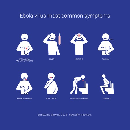 Ebola virus symptomsのイラスト素材