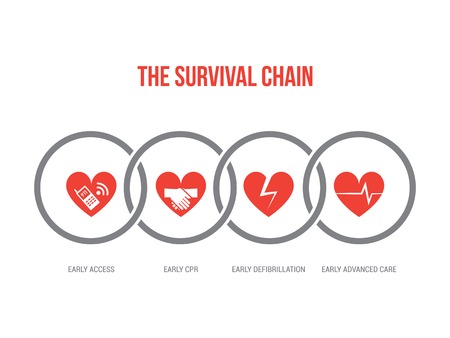 The survival chainのイラスト素材