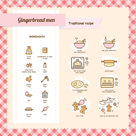 Gingerbread men recipe with ingredients and preparation on checked background.のイラスト素材