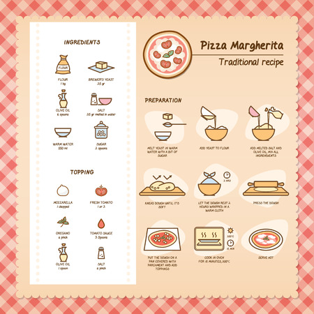 Pizza margherita traditional recipe with ingredients and preparationのイラスト素材