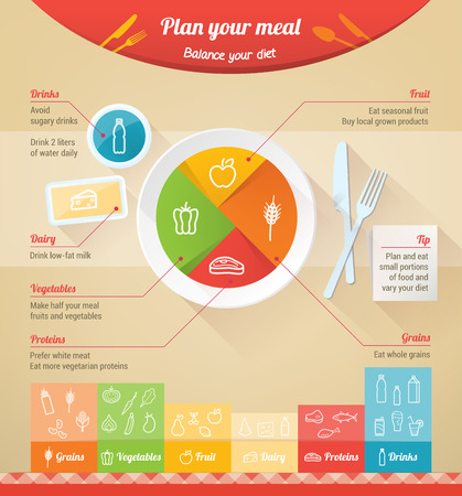 Plan your meal infographic with dish, chart and icons, healthy food and dieting conceptのイラスト素材