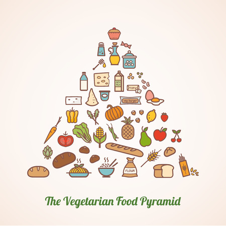 The vegetarian food pyramid composed of food icons including grains vegetables fruits dairy fortified dairy alternatives and added fatsのイラスト素材