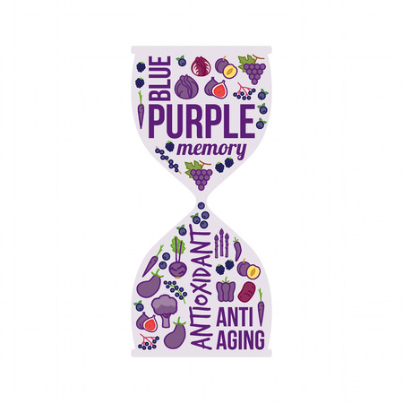 Purple vegetables and fruits with text concepts in a circular shape, dieting and nutrition concept