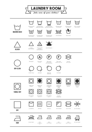 Laundry and washing clothes symbols with texts posterのイラスト素材