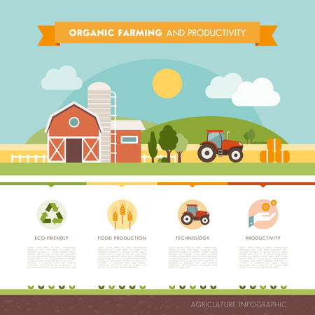 Organic farming and industrial food production infographic with icons and text, country landscape with farm, fields and tractorのイラスト素材