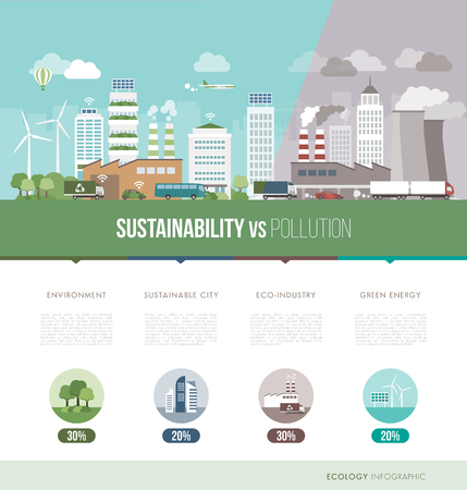 Polluted city becoming a clean sustainable city, ecology and innovation infogtaphicのイラスト素材