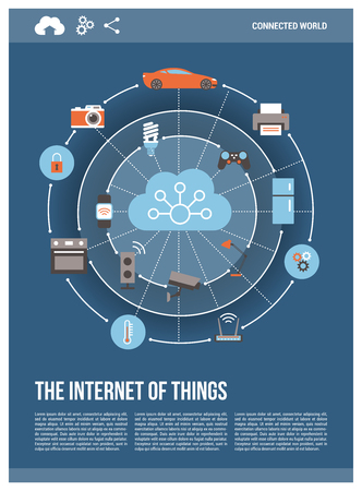 Internet of things, connectivity and devices concepts in a network, poster layoutのイラスト素材