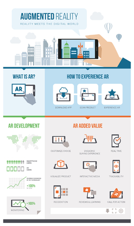 Augmented reality development infographic: how it works, ar added value, charts, statistics and icons setのイラスト素材