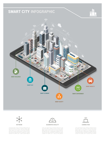 Contemporary isometric city on a digital tablet infographic with cityscape, people and vehicles.のイラスト素材