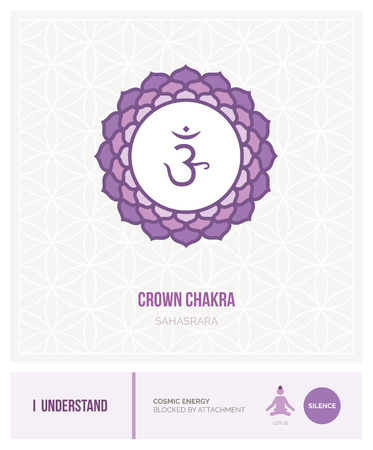 Crown chakra Sahasrara: chakras, energy healing and yoga poses infographicのイラスト素材