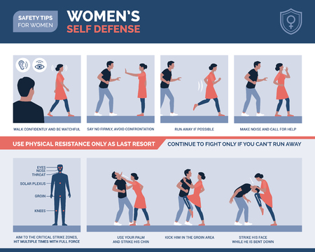 Women's self defense advices: sexual assault prevention and protection vector infographicのイラスト素材