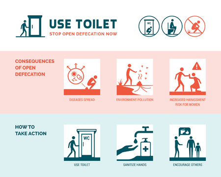 Stop open defecation healthcare and hygiene infographic with stick figures and icons, disease prevention and environmental care conceptのイラスト素材