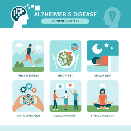 Alzheimer's disease prevention steps infographic, healthy lifestyle and wellbeing conceptのイラスト素材