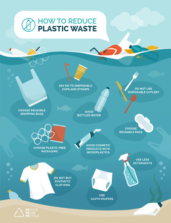 How to reduce plastic pollution in our oceans infographic with floating objects polluting water, sustainability and environmental care conceptのイラスト素材