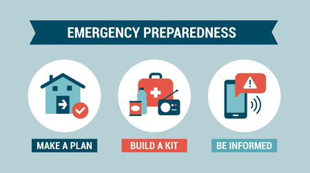 Emergency preparedness instructions for safety: make a plan, build a kit and stay informedのイラスト素材