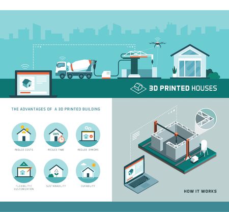 3D house printing technology and advantages explanationのイラスト素材