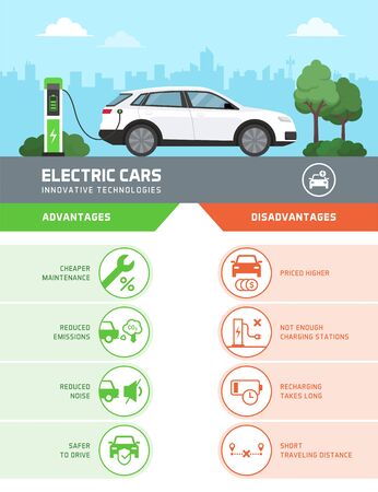 Electric cars advantages and disadvantages vector infographicのイラスト素材