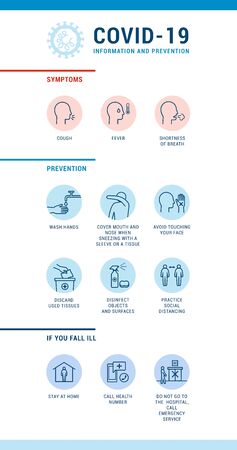 Covid-19 outbreak prevention, symptoms and recommendations, icons setのイラスト素材