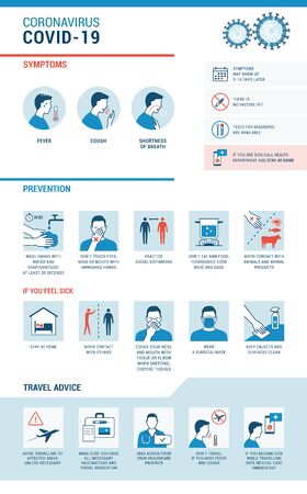 Coronavirus infographic: symptoms, prevention and travel adviceのイラスト素材