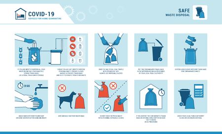 Home waste disposal and coronavirus prevention adviceのイラスト素材