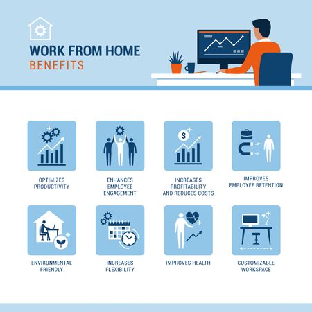 Work from home benefits infographic: teleworking, technology and business conceptのイラスト素材