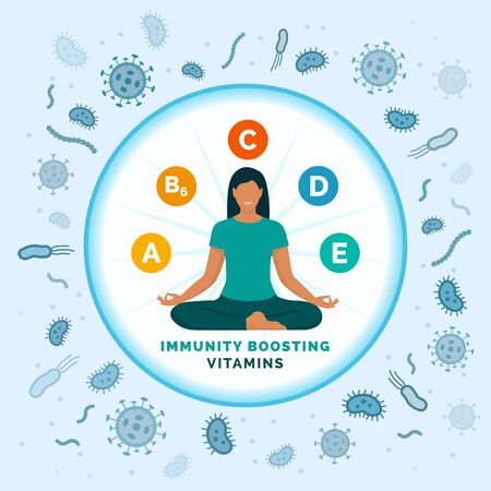 Woman boosting her immune system with vitamins and defeating viruses, healthcare and prevention conceptのイラスト素材