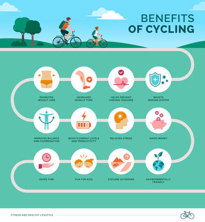 Benefits of cycling infographic with dad and child riding a bicycle together, icons setのイラスト素材