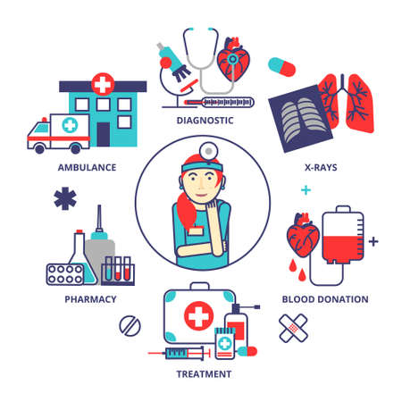 Medical concept in modern flat line style. Vector illustration with doctor and a lot of medical  items. Can used for web banner and info graphicの写真素材