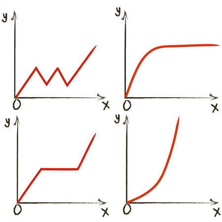 Set of different function graphs. Four plotted functions. For different designのイラスト素材
