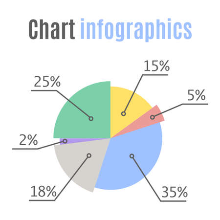 Pie chart statistic concept. Business flow process diagram. Infographic elements for presentation. Percentage infographics.の写真素材