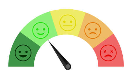 Rating scale. Emotion meter. Customer satisfaction or pain levels. Vector conceptのイラスト素材