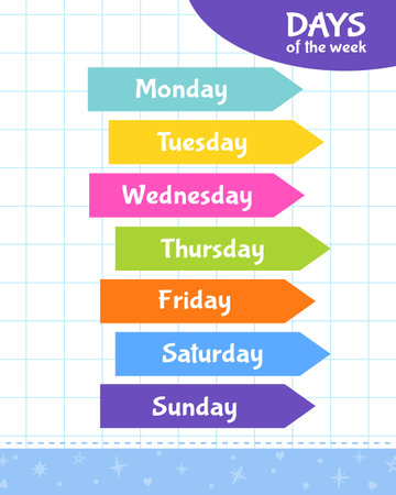 Kids educational book for learning days of the week in English.のイラスト素材