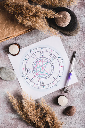 Astrological natal chart for predicting fate on a sheet and a pen top and vertical viewの写真素材