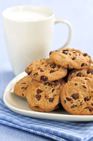 Plate of chocolate chip cookies with milk