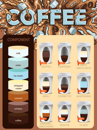 coffee menu, ingredients and proportions set coffee in a glassのイラスト素材