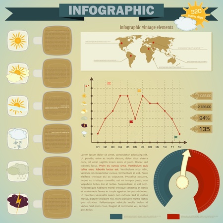Vintage infographics set - weather icons and elements for presentation and graphのイラスト素材