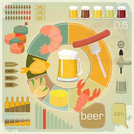 Vintage Infographics set - Beer icons, Snack and elements for presentation and Graphのイラスト素材