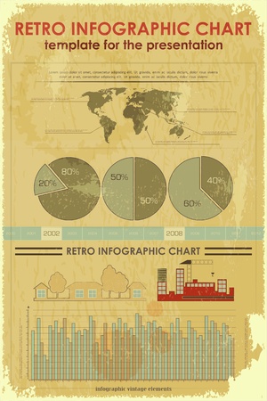Grunge Infographic Elements with World Map - vintage items for presentation and visualization - illustrationのイラスト素材