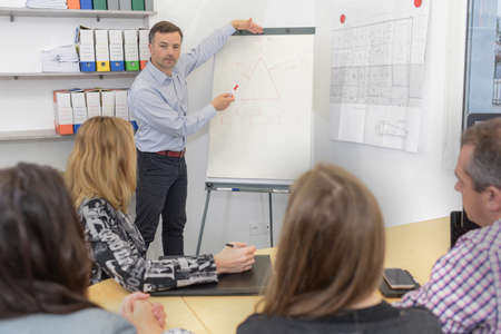 Presentation, training and description of the new sales strategy on a flipchartの写真素材