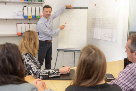 Presentation, training and description of the new sales strategy on a flipchartの写真素材