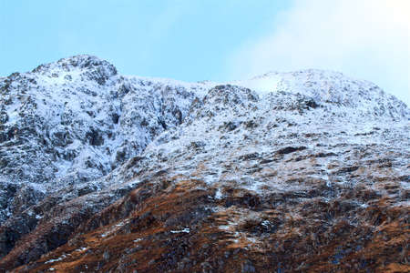 Scottish Mountains