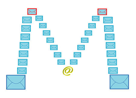 Post symbolic character of the envelope, vector