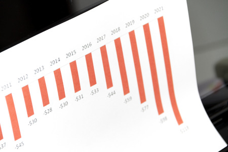 Photo of the Analyzing business investment charts with calculator and laptopの写真素材