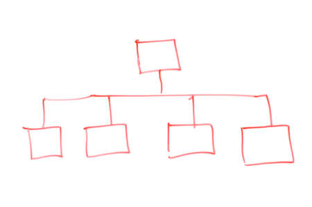 Sketch of organisation chart on white boardの写真素材