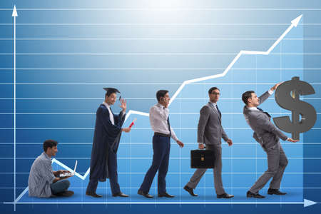 Business concept with man progressing through stages