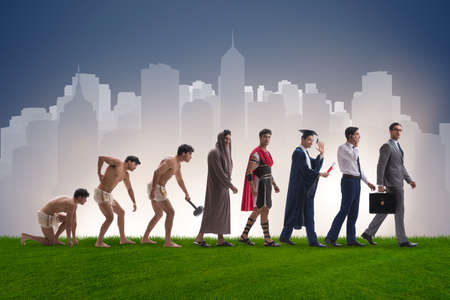 Progression of man mankind from ancient to modern