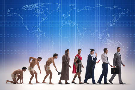 Progression of man mankind from ancient to modern