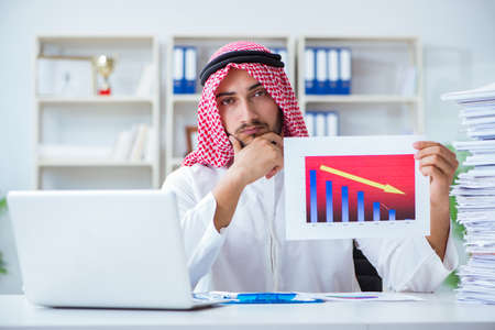 Arab businessman working in the office doing paperwork with a piの写真素材