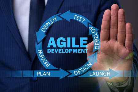 Concept of agile software developmentの写真素材