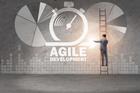 Concept of agile software developmentの写真素材